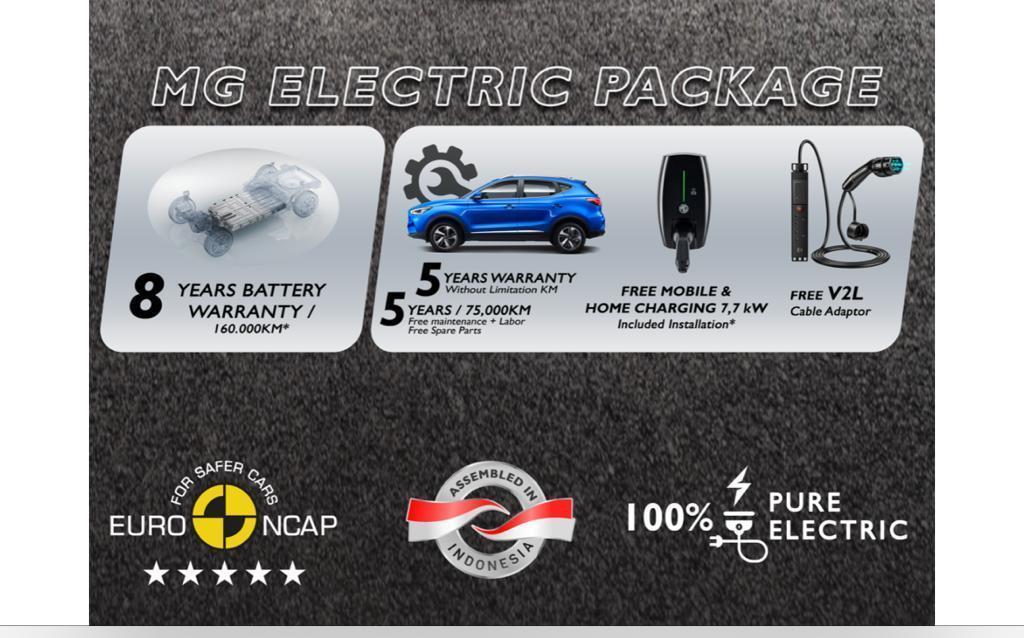 A poster of a car charging station

Description automatically generated with medium confidence